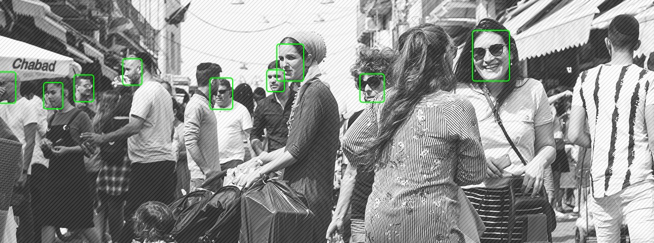 טכנולוגיות מעקב וזיהוי פנים - בקרוב בירושלים?