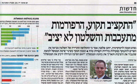 יוחנן פלסנר במאמר בדה מרקר