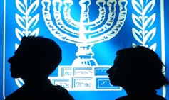 אזרחות בישראל: החזון ואחריתו