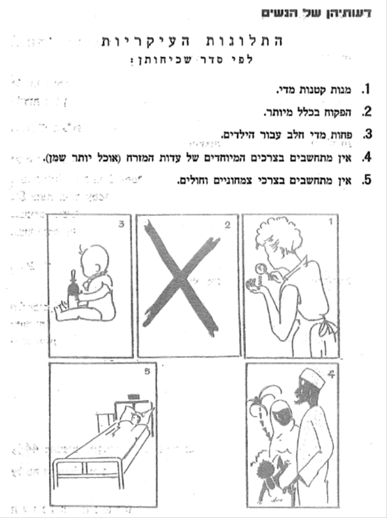 דעותיהן של הנשים - התלונות העיקריות